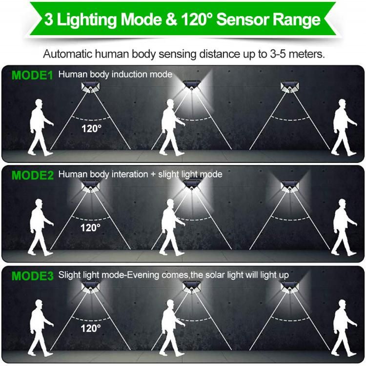 Solar Garden Wall Lightindoor Home Holiday Gardening Mounted