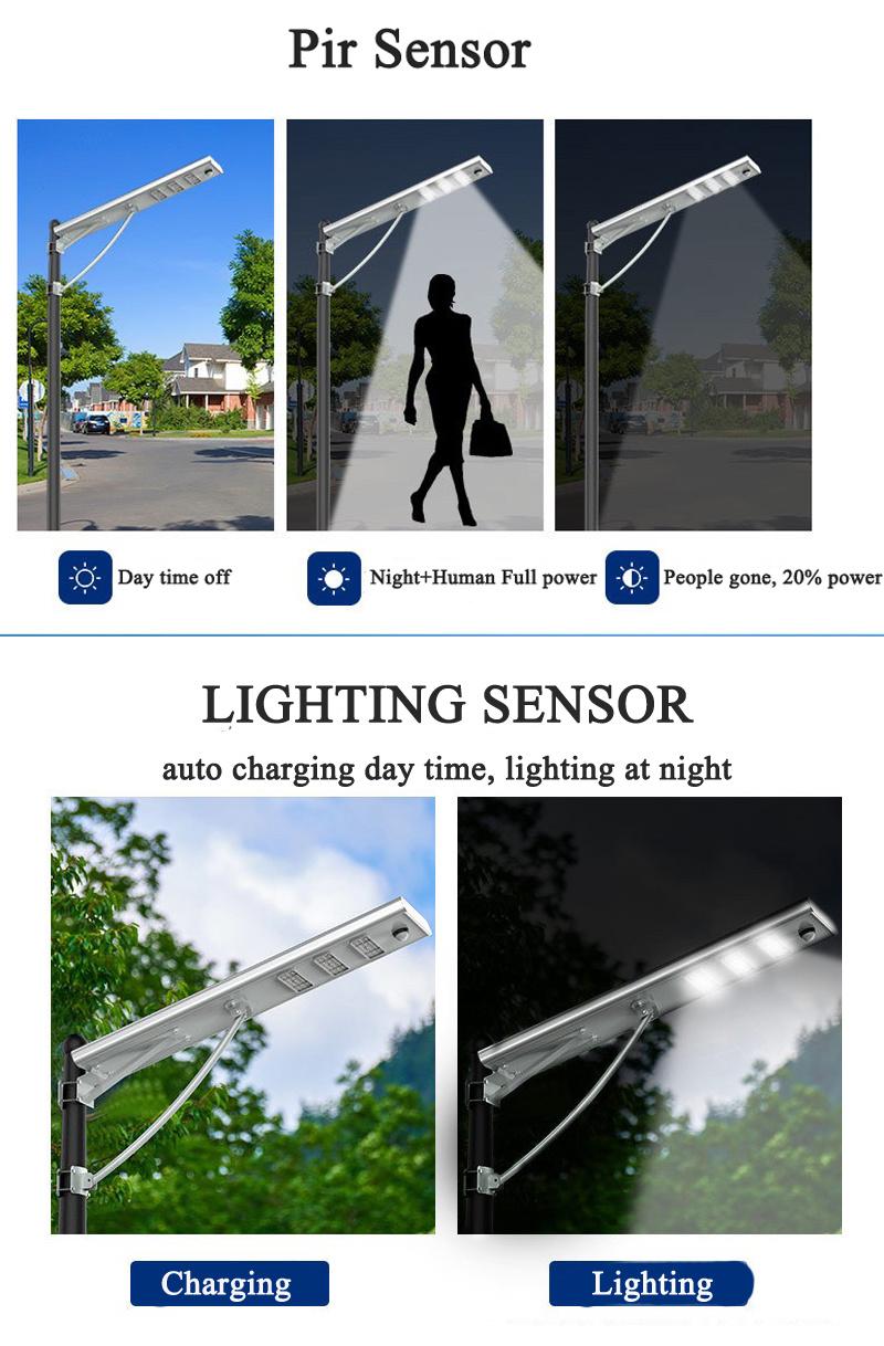 All Die-Cast Aluminum Street Lamp High Quality Factory Price Energy Saving Outdoor Waterproof Road Solar LED Lights