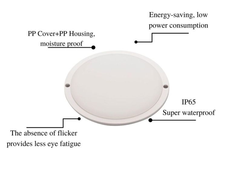 Outdoor Light IP65 Moisture-Proof Lamps LED Waterproof Bulkhead Light White Round with CE RoHS Certificate 8W 12W 15W