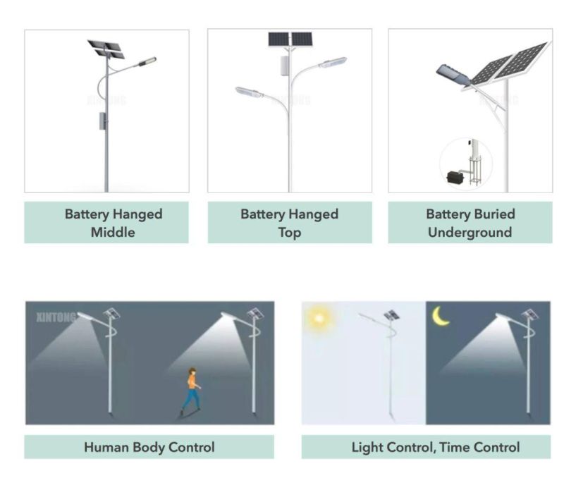6m Street Guidepost Pole LED Integrated Solar Street Light 70W Solar Powered Street Light 12h Charging Time