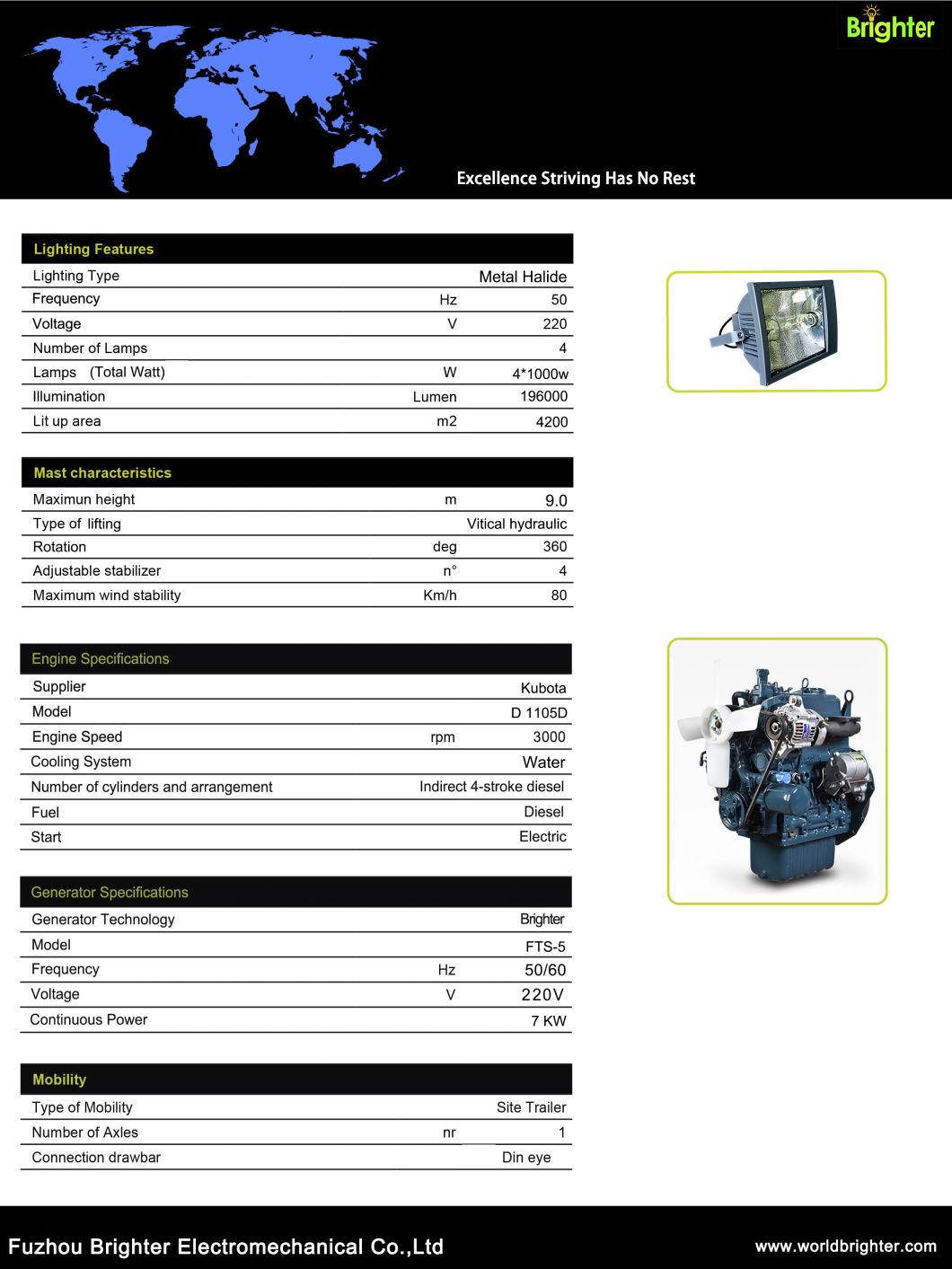 Metal Halide Portable Mobile Light Tower with Famous Brand Engine for Mining and Sports Field