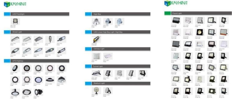 Industrial Lighting 0-10V/Sensor Kit Available Eco LED High Bay Light 50W 100W 150W 200W UFO LED Floodligh /LED Light/ LED Lamp/ Spotlight LED Flood Light