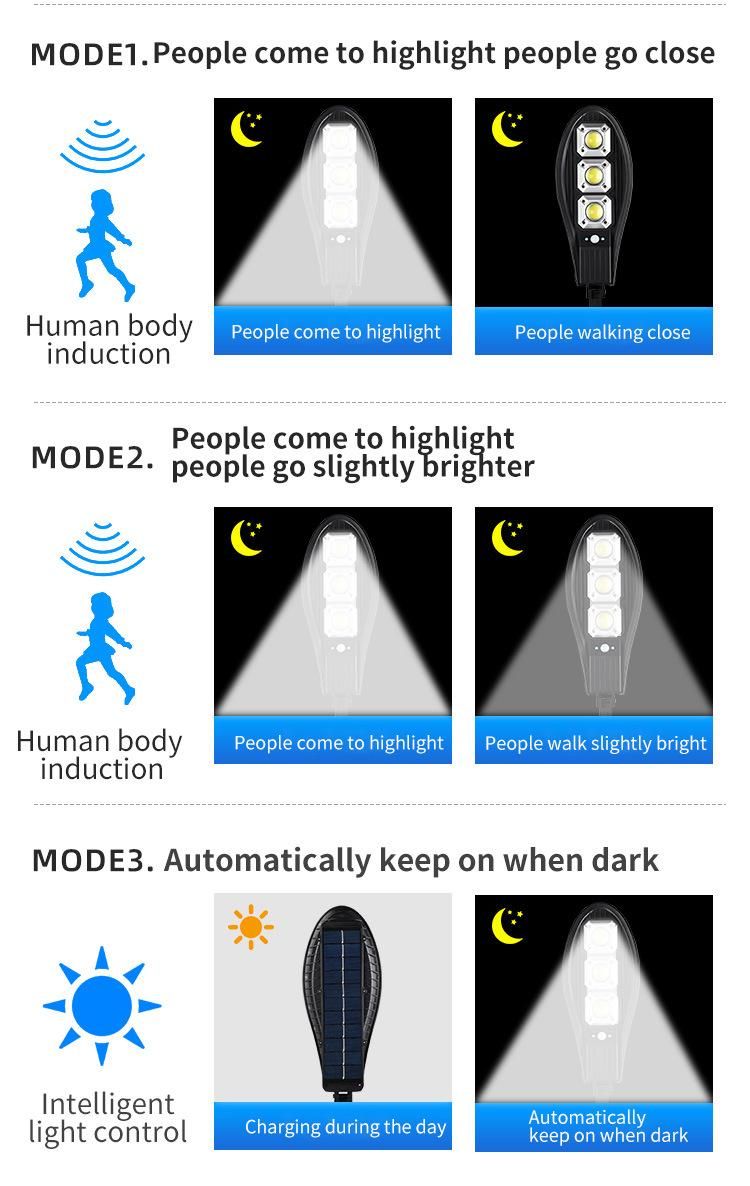 OEM Remote Control Plastic Solar Motion Sensor Mini Street Light