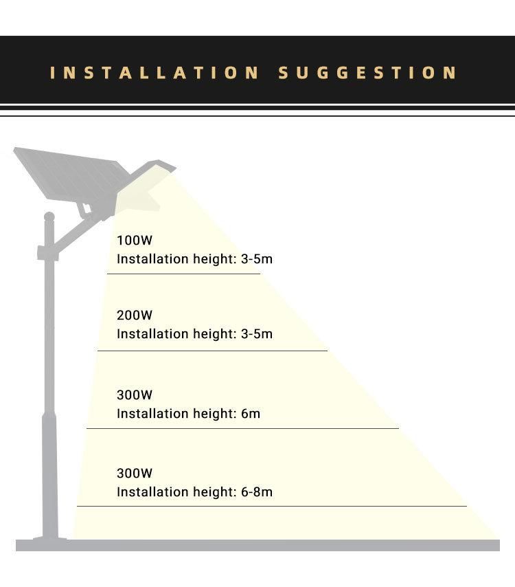 High Power Outdoor Waterproof 400W All in One LED Solar Street Light