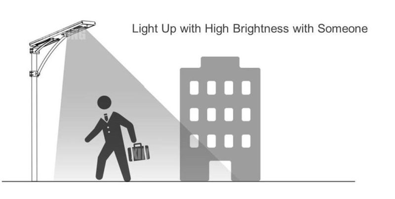 All in One Integrated 70W LED Solar Street Light