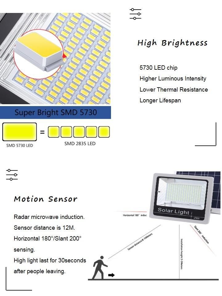 Best Quality IP66 Waterproof Aluminum Easy Install Cold Light Sfl04-80W LED Solar Flood Light for Outdoor Shop Factory