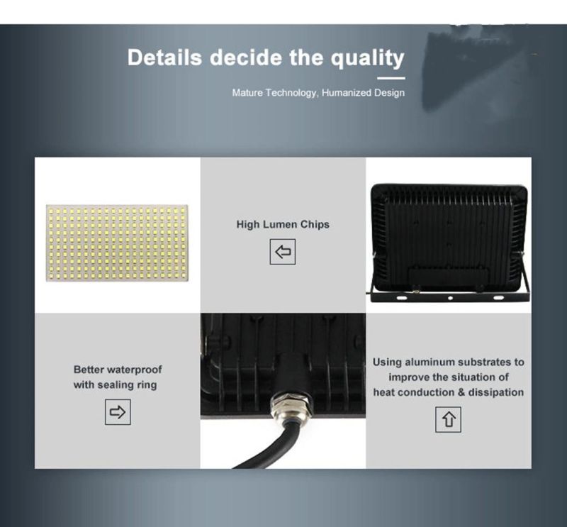 Outdoor LED Flood Light Dob Slim SMD LED Floodlight Waterproof Projector Outdoor Stadium Lamp for Factory/Park/Square Tunnel Light 150W LED Flood Light