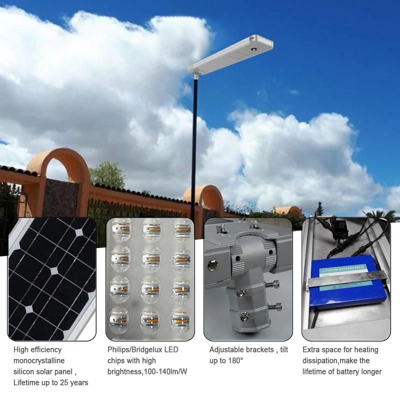 Luci Solari Outdoor Solar Lamp Post Mounted Lighting for Private Road
