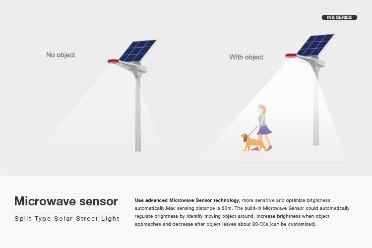 Sunpal High Power 20W 30W Semi Split Solar Led Street Light With 4G Camera CCTV Solar Parking Lot Lights Yard Airport Runway