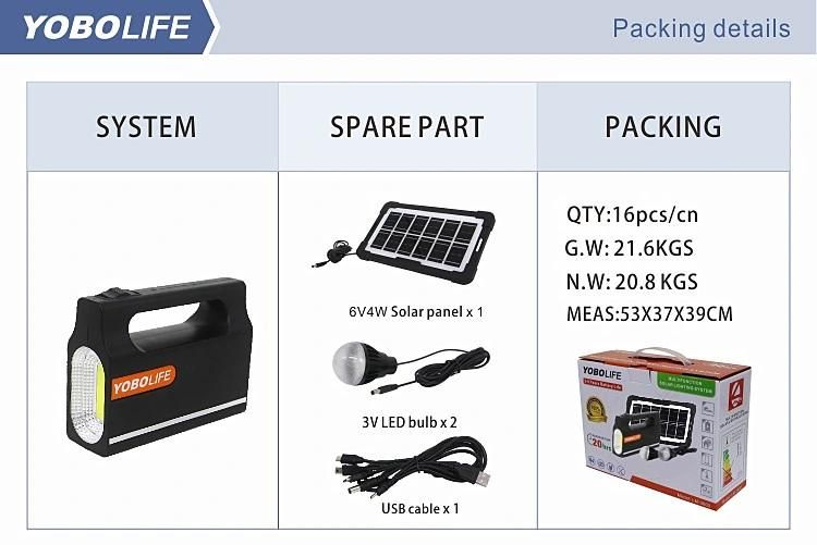 Solar Lighting Kit with COB Light Source