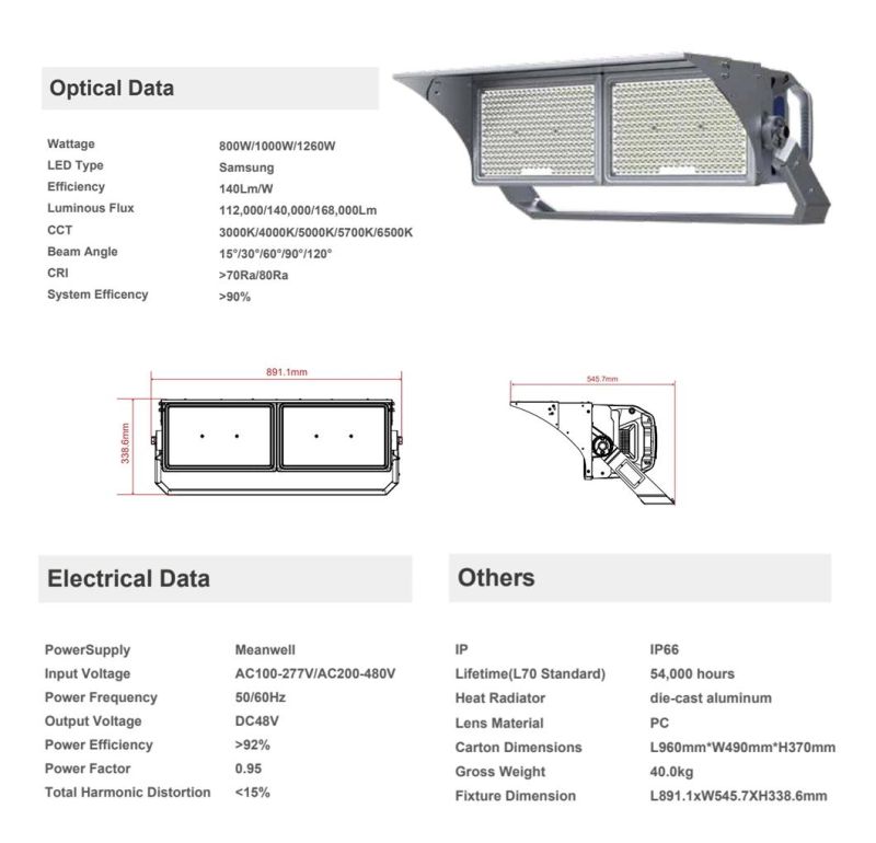 800W 1000W 1200W High Mast Pole Stadium Gym Arena LED Flood Light for Airport Runway