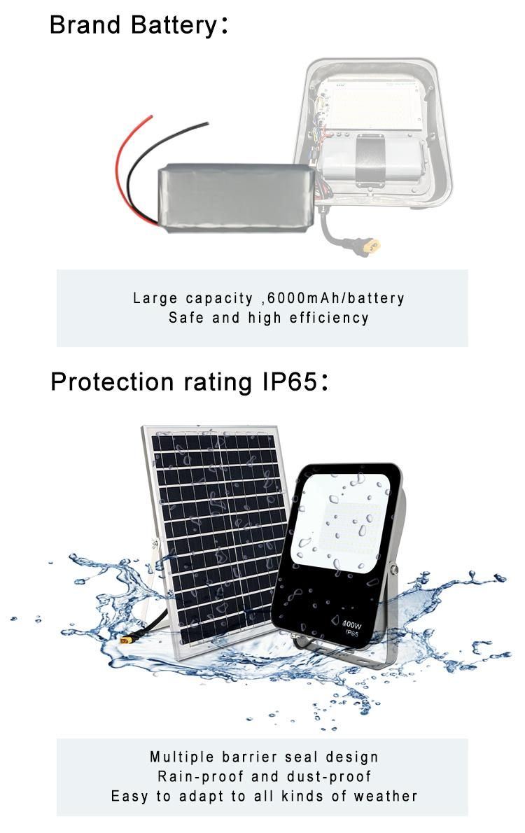 Remote Control Aluminum Housing IP66 Waterproof Floodlight 50 Watt 100 Watt 150 Watt 200 Watt Solar Flood Light