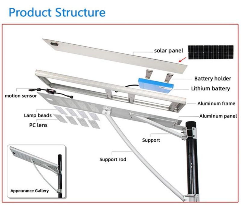 LED Integrated Solar Light 15W 20W 30W 40W 50W 60W 80W 100W 120W All in One Solar Lamp LED Solar Street Light