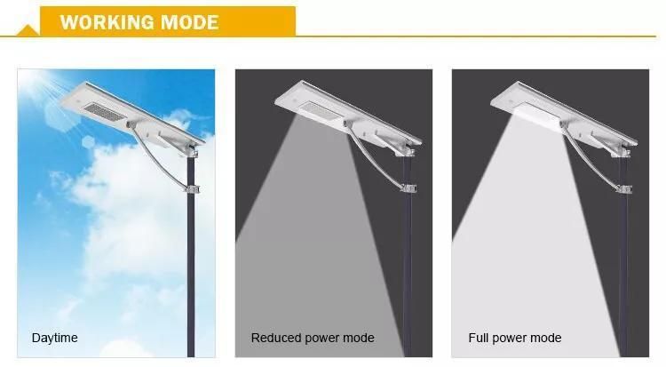 LED Solar Garden Street Light