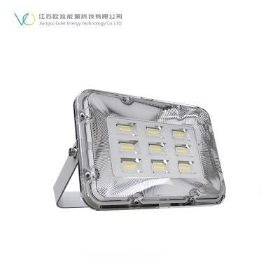 New Design LED Solar Flood Light