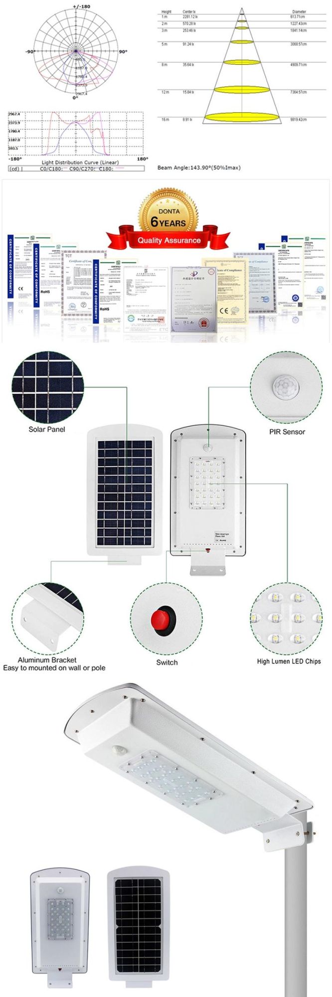 8W 10W Solar Panel, LED Light, Intelligent Controller and Lithium Battery All in One Garden Lights, Energy Saving Outdoor System Solar Street Light
