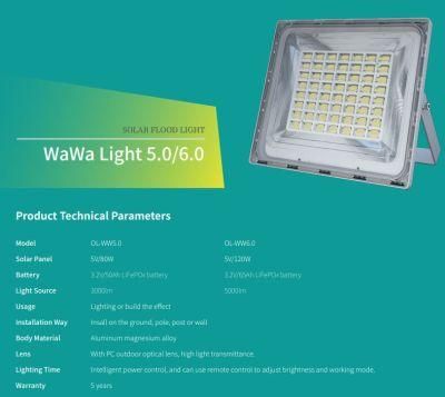 IP65 Aluminum 120W Solar Floodlight