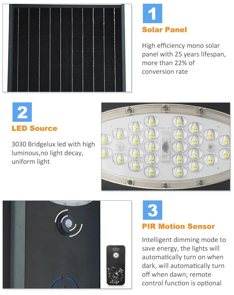 High Brightness 3030 LED Chips 112W Integrated Solar Street Light