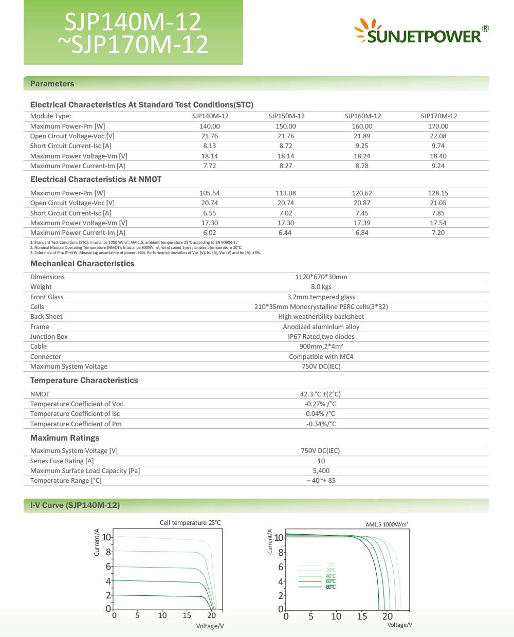 80W LED Solar Street Light IP67 Waterproof