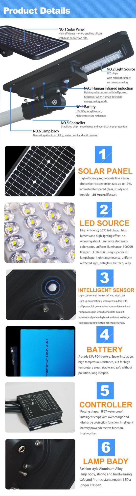 Factory Price Wholesale 2020 Newest Monocrystal Solar Panel Integrated 40W LED Street Light