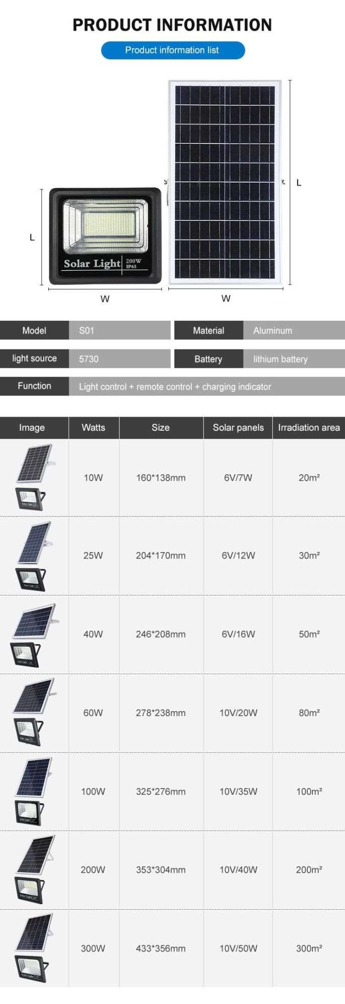 Hot Sale 10W 25W 40W 60W 100W 200W 300W IP65 Waterproof Solar LED Flood Light