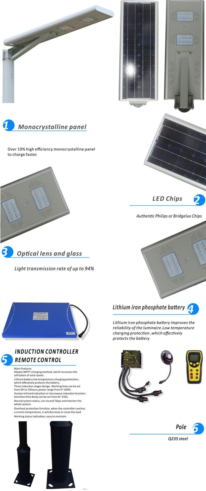 Cop APP Control CREE Solar LED Street Light