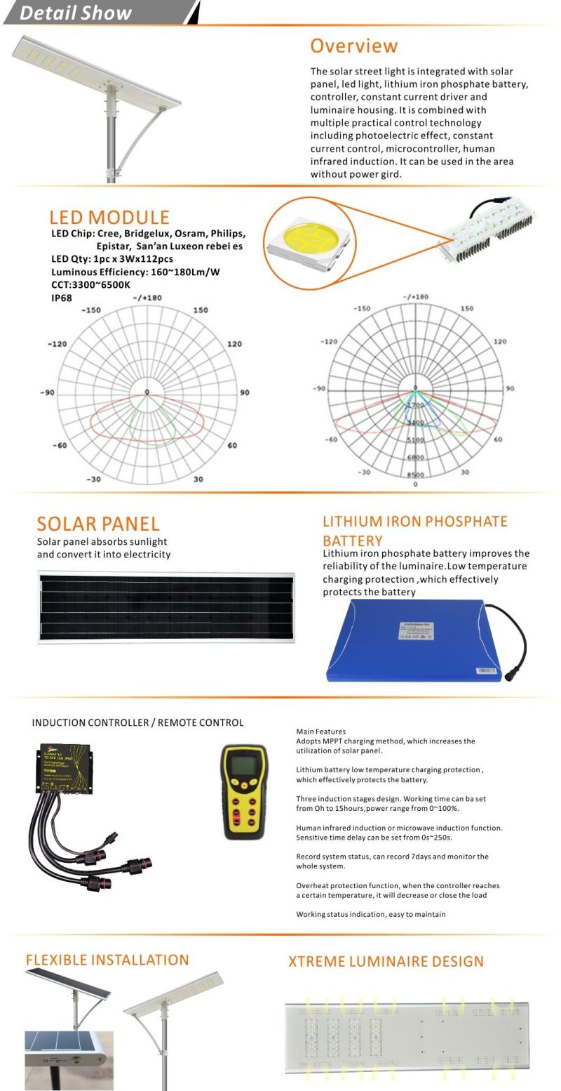 Solar Light Street 12W 150W 100W 200W