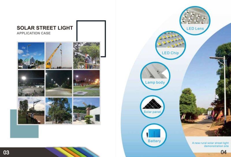 250 W Aluminum Solar LED Street Light Circle Wirh 120LED