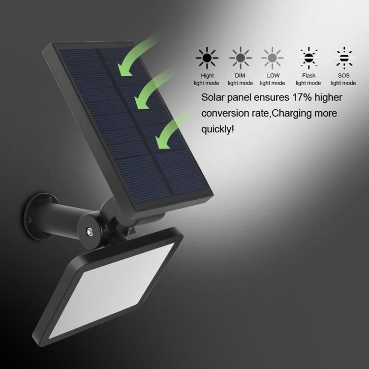 Waterproof IP65 Solar Powered Bright LED Outdoor Wall Light