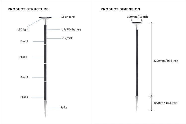 Pole Included All in One Solar Post Lamp Outdoor for Lawn Pathway