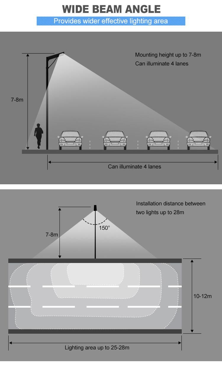 Outdoor Waterproof IP65 50W All in One Solar Street Light