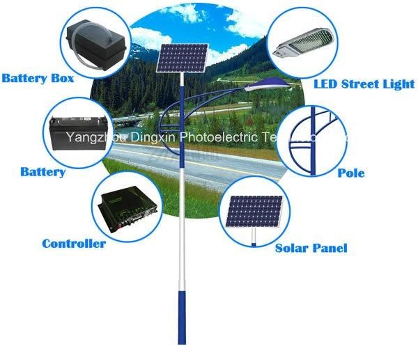 2016 New Style for 60W Solar LED Lamp with 8m Height Lighting Pole