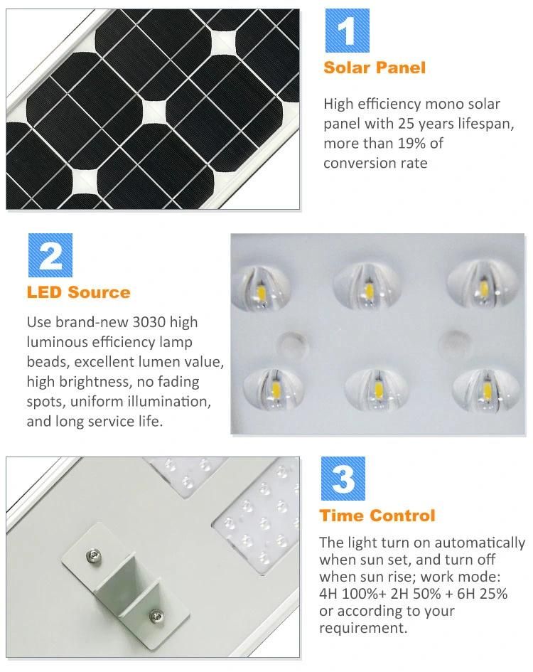 Time Control Light Control 60W LED Chips Solar Street Light