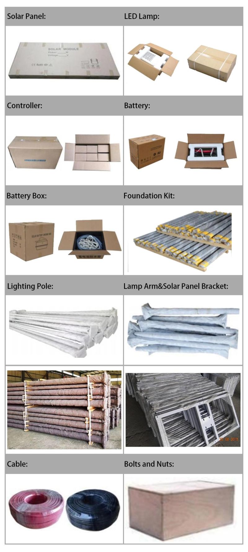 Lithium Battery and Gel Battery for Choosing Split Solar Street Light 12m Pole 120W LED Power