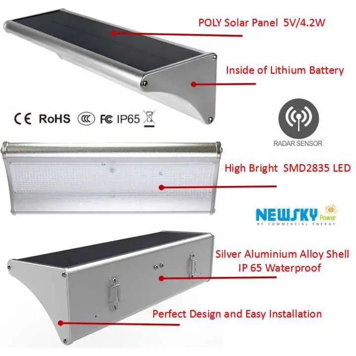 Outdoor Wall Fence Motion Sensor Home Garden LED Solar Light Wall Lamps