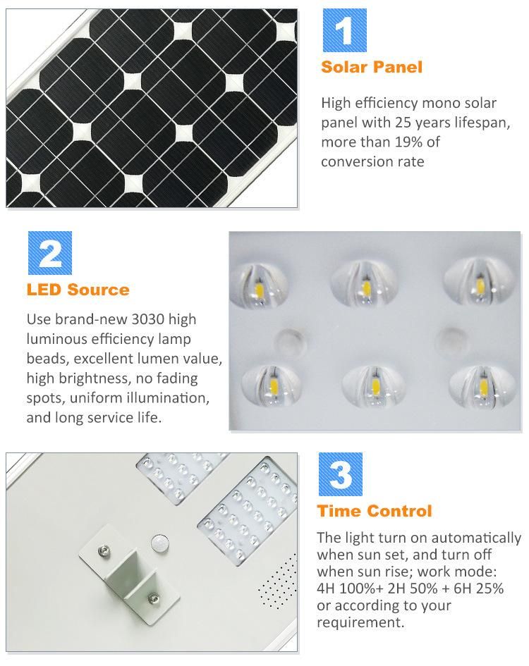 High Brightness 3030 LED Chips 80W Solar Powered Street Light