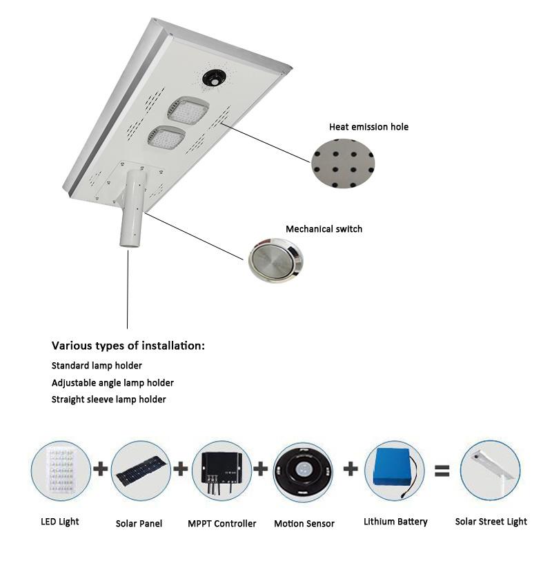 High Bright 80 Watts Integrated Solar LED Street Light with Motion Sensor