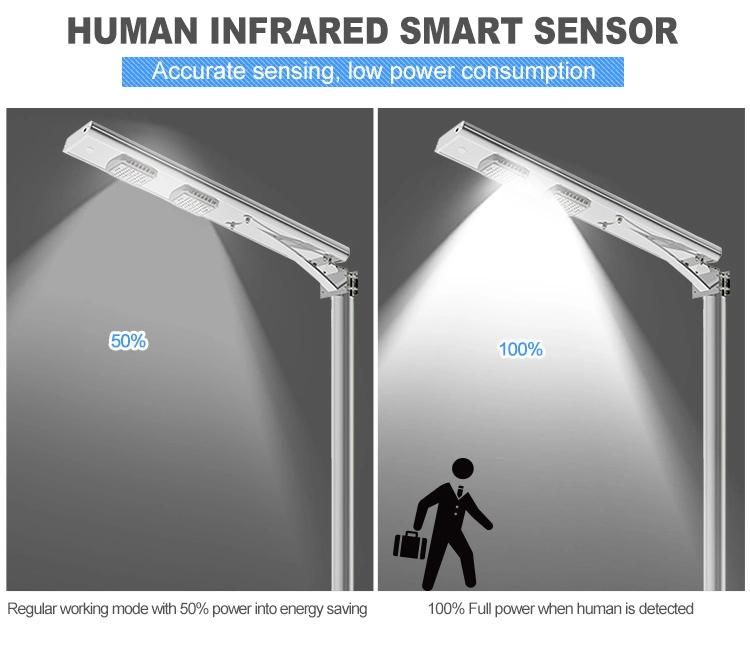 PIR Motion Sensor Home Outdoor Lighting 40W Solar LED Light