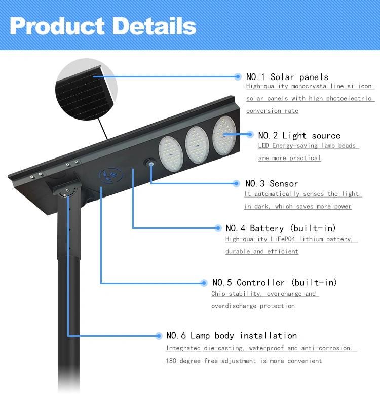 Outdoor High Efficiency Energy Saving Waterproof LED Solar Street Light