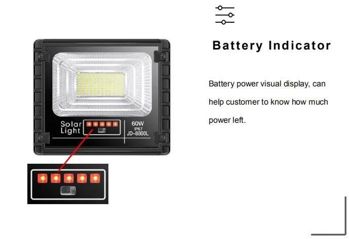 LED Lamp Garden Outdoor Security Waterproof Solar Flood Light 60W