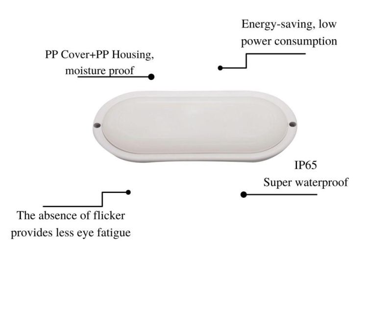 Classic B6 Series Energy Saving Waterproof LED Lamp White Oval 8W for Bathroom Room