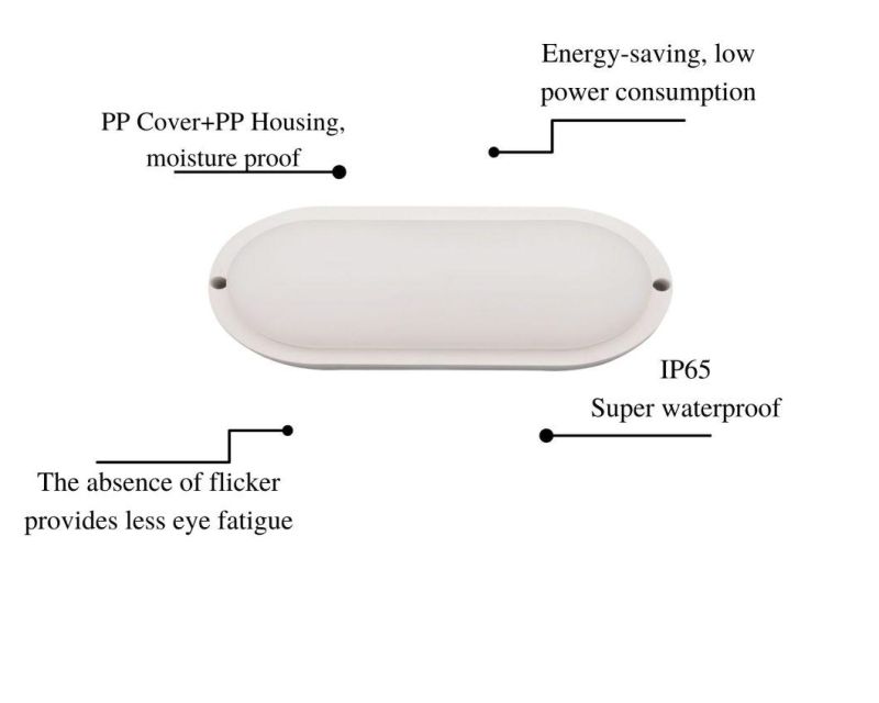 IP65 Moisture-Proof Lamp Outdoor Bulkhead Waterproof LED Light Energy Saving Lamp Oval Grey with CE RoHS Certificate