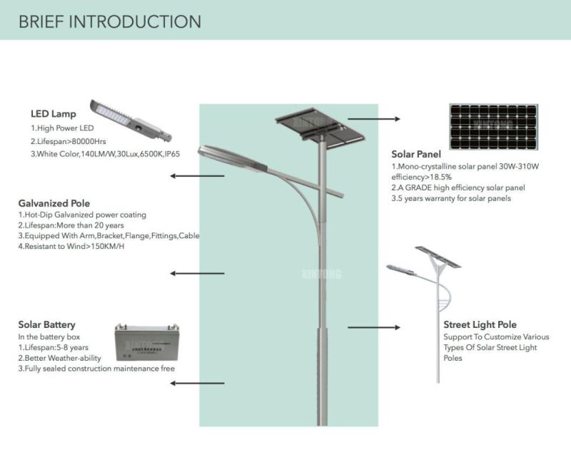 10hours Charging Time Outdoor Solar LED Street Lighting for Highway Road Garden Home