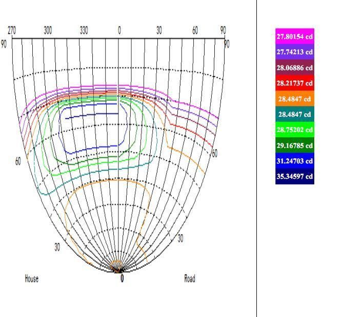SL2-50W High Transmittance COB LED Street Light Head with Ce