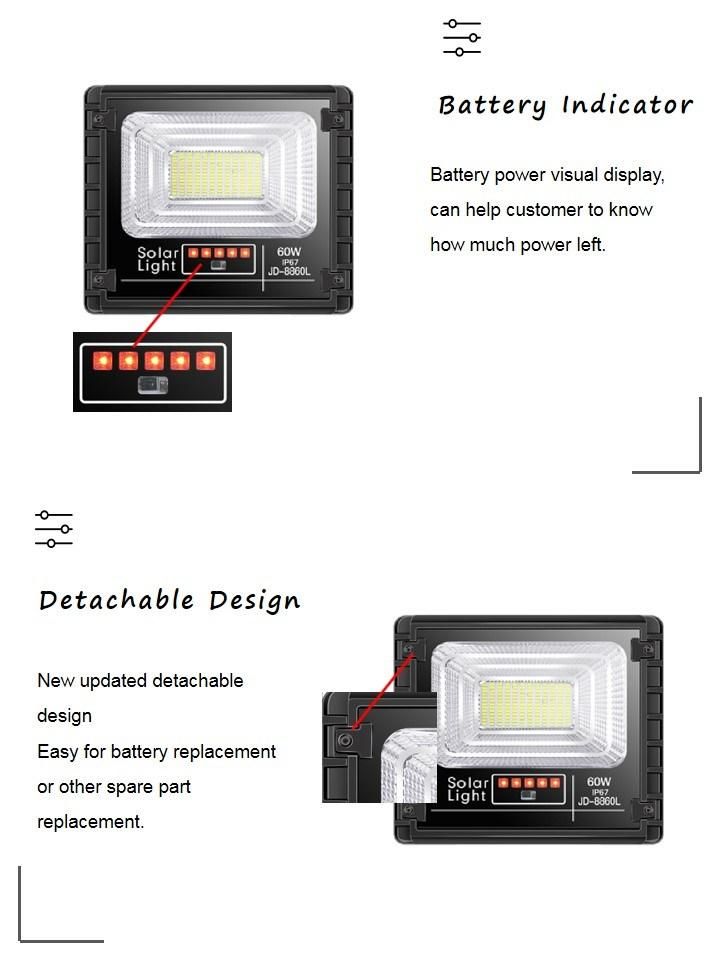 Easy Installation Outdoor Street LED Wall Solar Flood Light with Remote Control