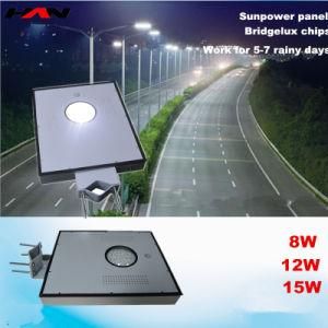 2015 5m 6m 8m 10m Long Life Span All in One Integrated LED Solar Street Light