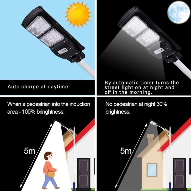 Wireless Intergrated Solar Street Light for Garden Yard Outdoor