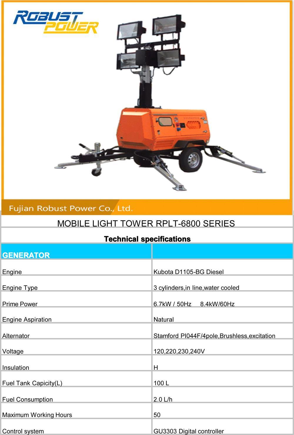 Portable Rplt-6800 Mobile Diesel Lighting Tower