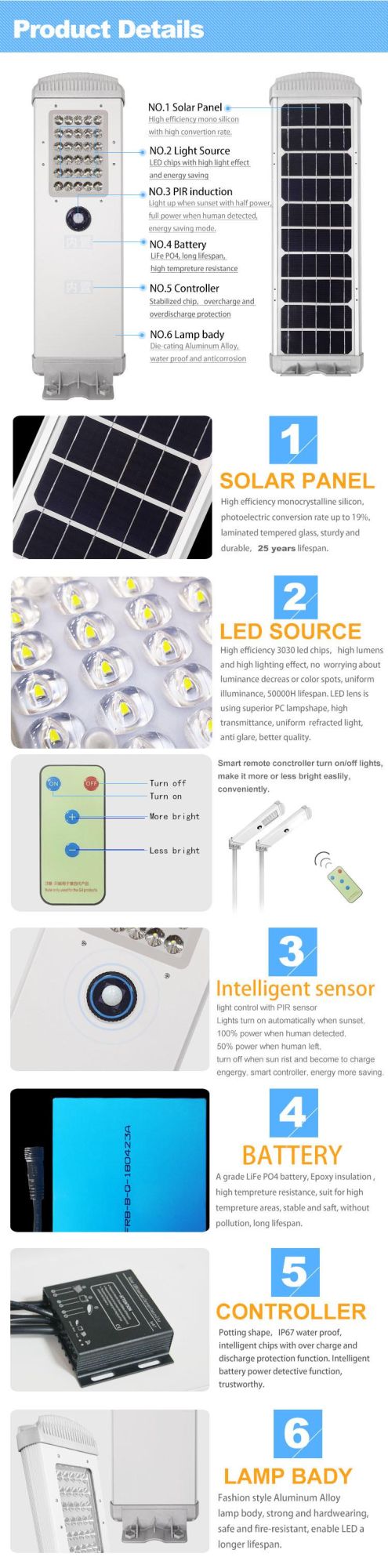 Intelligence Solar Street Light Battery Powered for Widely Application