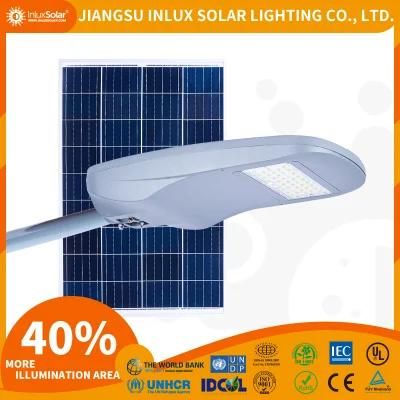 Popular 6-12m 60W Energy Saving 2 in 1 Solar LED Street Light/Lamp Supply to Undp Unhcr